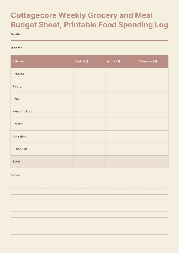 Cottagecore Weekly Grocery and Meal Budget Sheet, Printable Food Spending Log